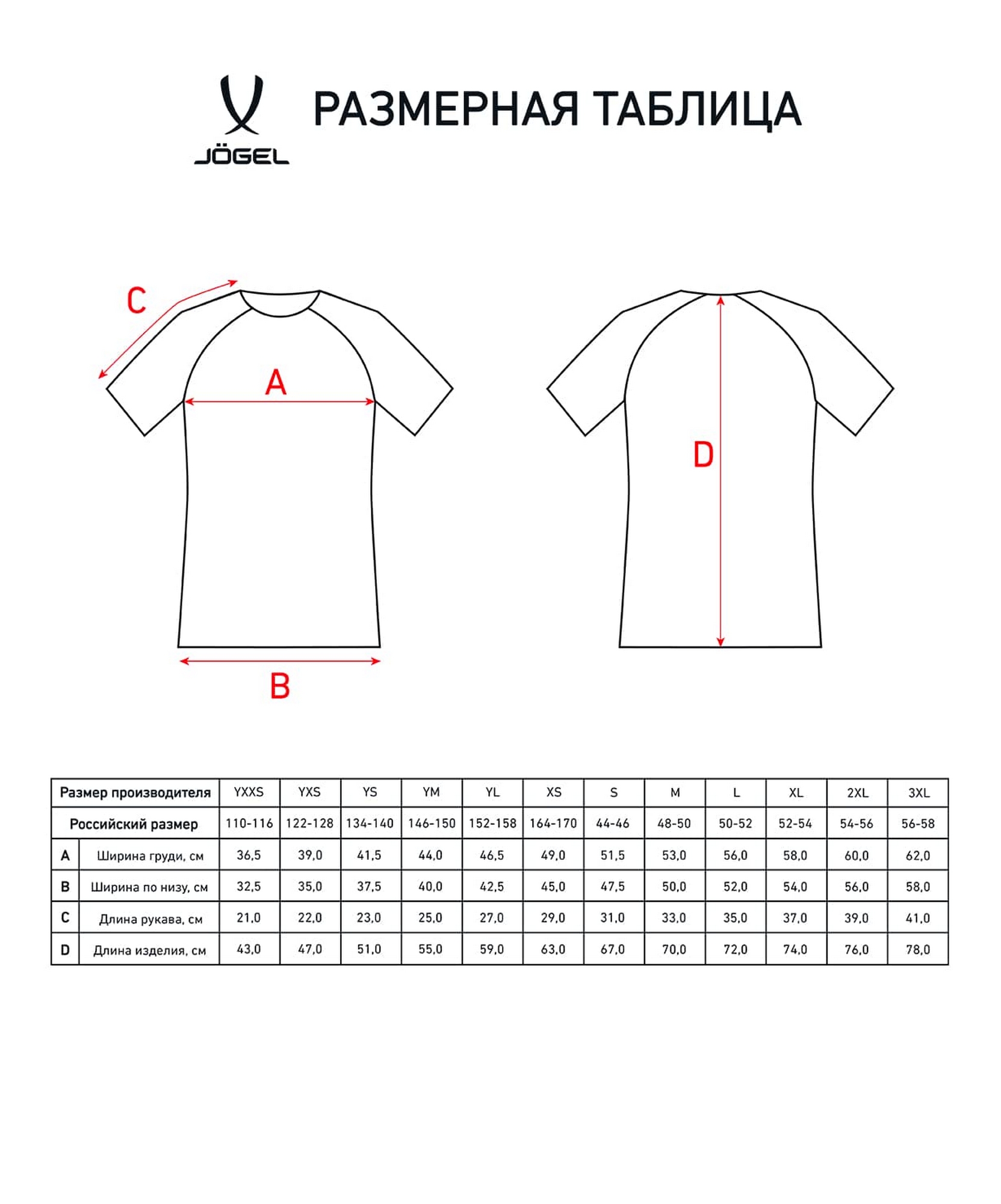 Футболка игровая Jogel CAMP Reglan Jersey, синий\темно-синий 1663_2000