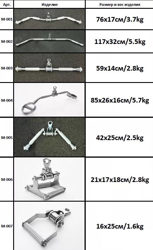 Хромированные рукоятки (7 шт, набор) YouSteel 523_853