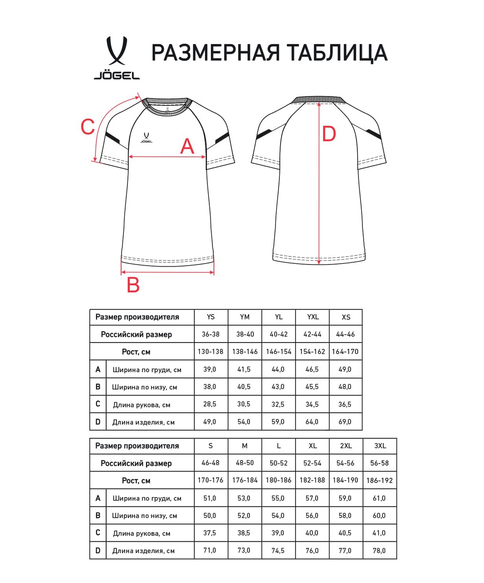 Футболка тренировочная Jogel CAMP 2 Training Poly Tee, желтый\черный 1663_2000